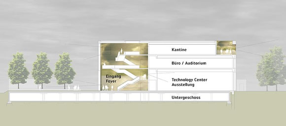 瓦尔特新效能中心的横截面视图，图中可以看到各个楼层