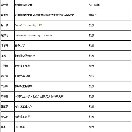 邀请专家
