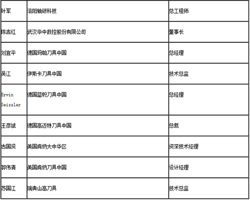 邀请专家