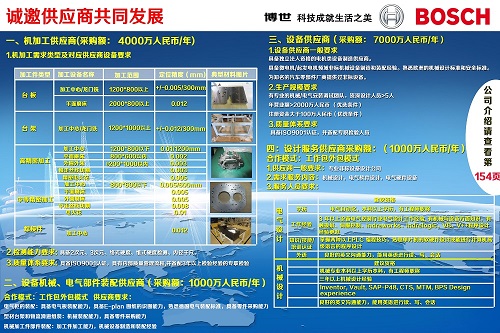 广州现代工业智能装备展