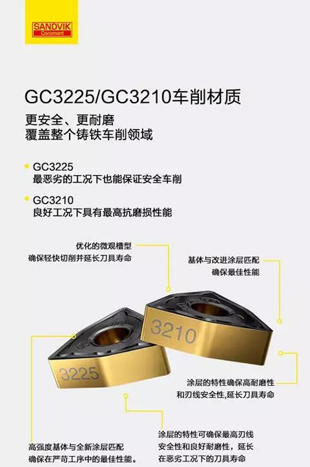 山特维克可乐满CoroPak15.2秋季新品