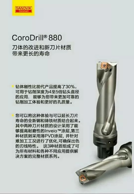 山特维克可乐满CoroPak15.2秋季新品