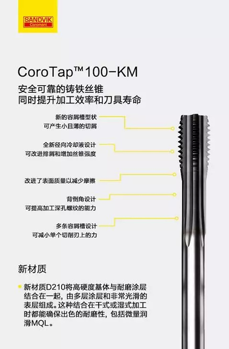 山特维克可乐满CoroPak15.2秋季新品
