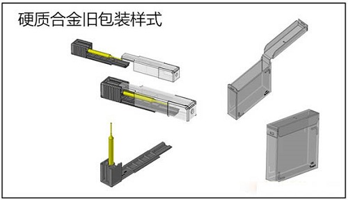 osg旧包装样式