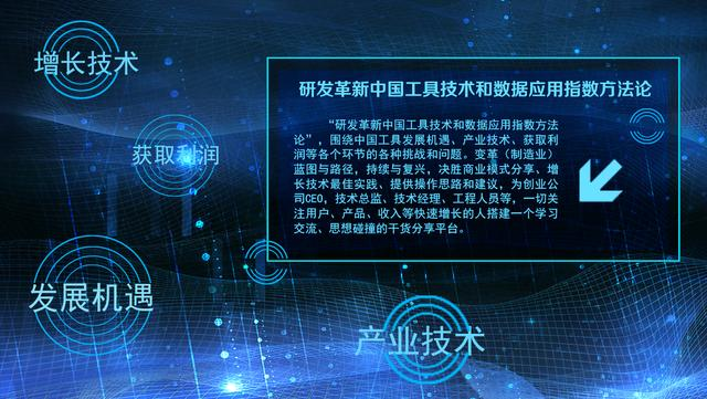 研发革新中国工具技术和数据应用指数方法论