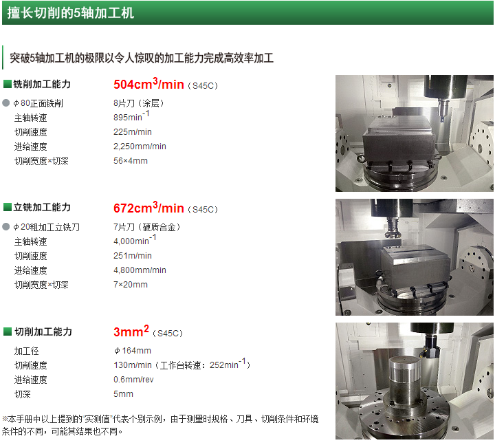 擅长切削的5轴加工机