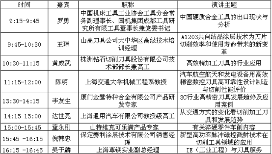 2016CCTE精加工技术高峰论坛