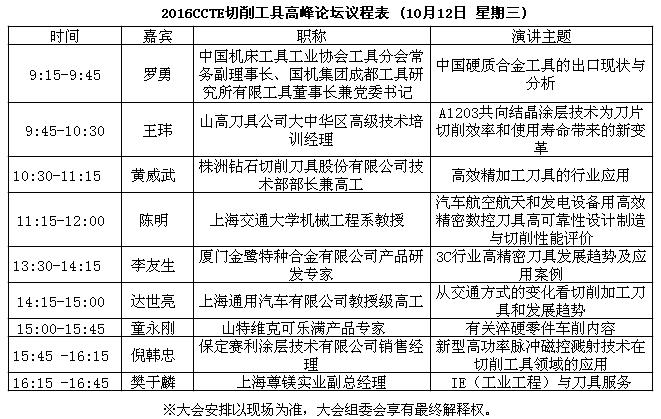 2016ccte切削工具高峰论坛议程表