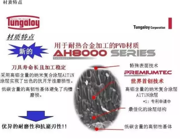AH8000材质特点