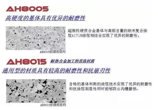 AH8005高硬度的基体具有优异的耐磨性