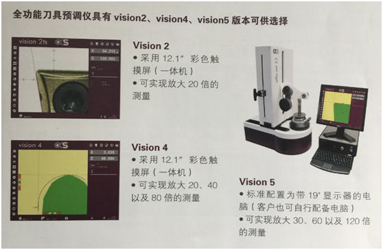 刀具预调仪具有vision2、vision4、vision5