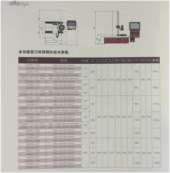 全功能型刀具预调仪技术参数