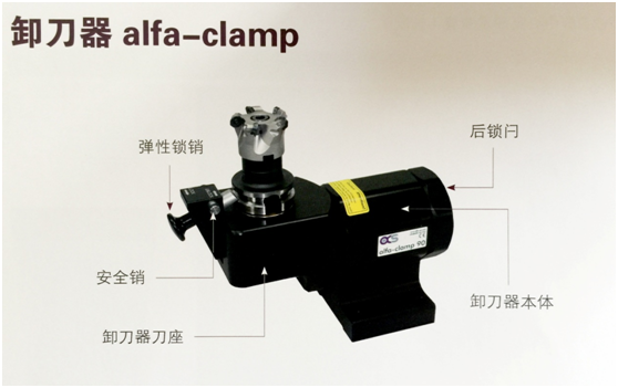Alfa-clamp卸刀器