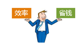 刀具技术
