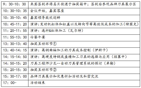 刀具技术