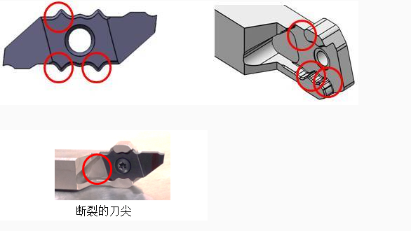 特殊的三点定位的刀片锁紧系统保证了刀片锁紧的刚性和可靠性