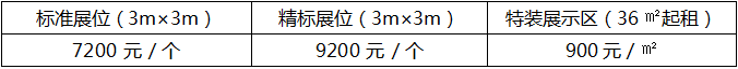 展位收费标准