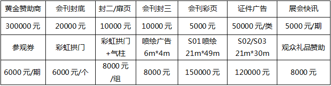 广告赞助费用
