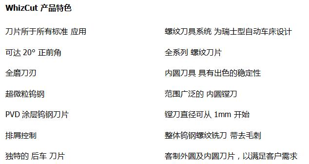 WhizCut车削刀具